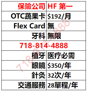 2025 第一保健紅藍白卡(Life Improvement Plan)紅藍卡+白卡